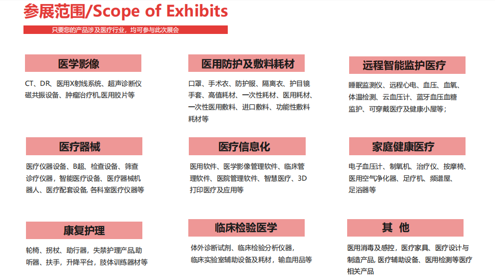 2025年医疗展会—火热报名中—参展申请